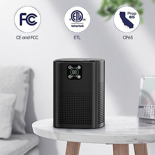 Air Purifiers for pets- Honeyuan H13 HEPA Air Purifier for home, Large Room, Coverage of 600 sqft, Air purifiers with 360ยฐAir Intake, 3 Fan Speeds, 3-Stage Filtration, 24db Sleep Mode, Black