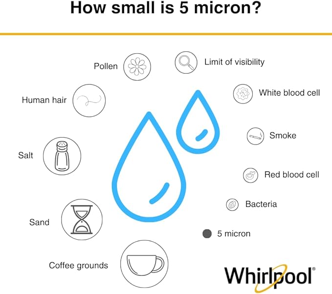 Whirlpool 10" x 2.5" Whole Home Standard Capacity Sediment Filters WHKF-GD05, 5 Micron, 6-Month Filter Life, Reduces Sediment, Sand, Soil, Silt & Rust, for standard filter housings, 2-Pack