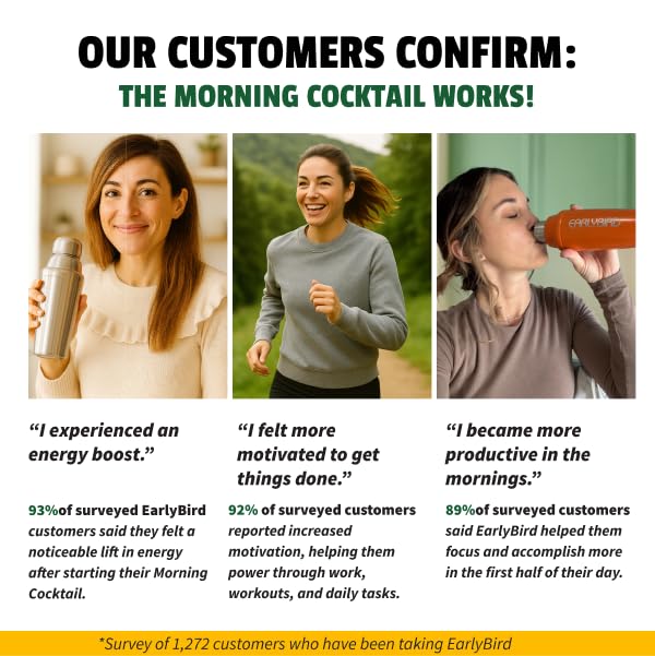 EarlyBird Energy Drink Powder - Morning Cocktail White Chocolate Mocha - Zero Sugar Electrolytes with Amino Acids - Electrolytes Powder & Caffeine Drink Mix for Morning Energy, Focus & Hydration - 45 Servings