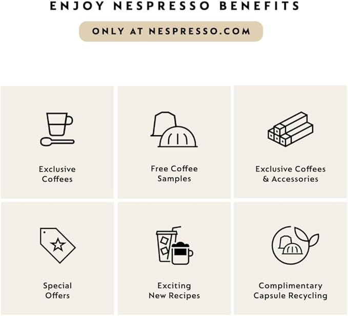 Nespresso Vertuo Pop+ Coffee and Espresso Machine by De'Longhi with Aeroccino Milk Frother, Pacific Blue