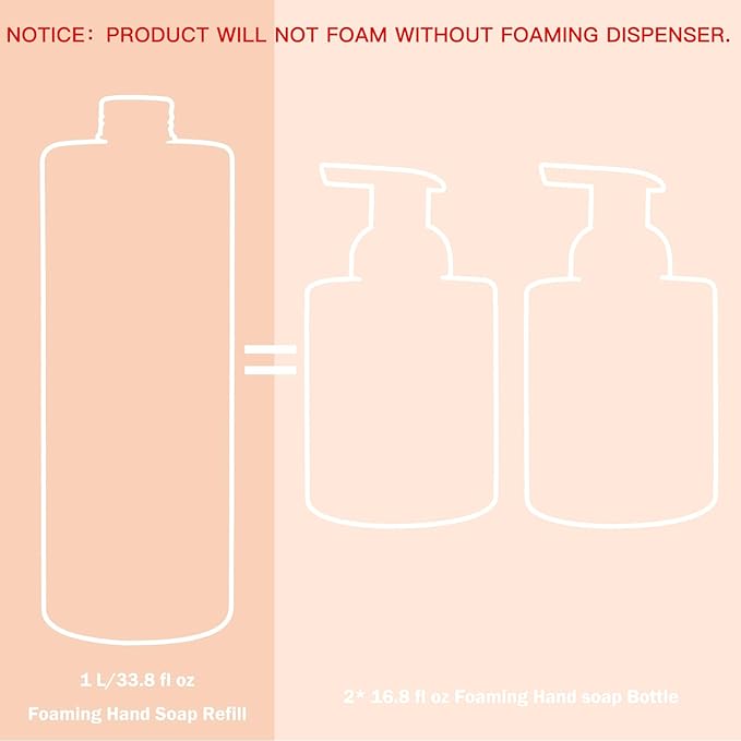 ROMIIE ZOI Foaming Hand Soap Refill, Milk & Honey, Gentle & Moisturizing Formula, 1 L/ 33.8 FL OZ