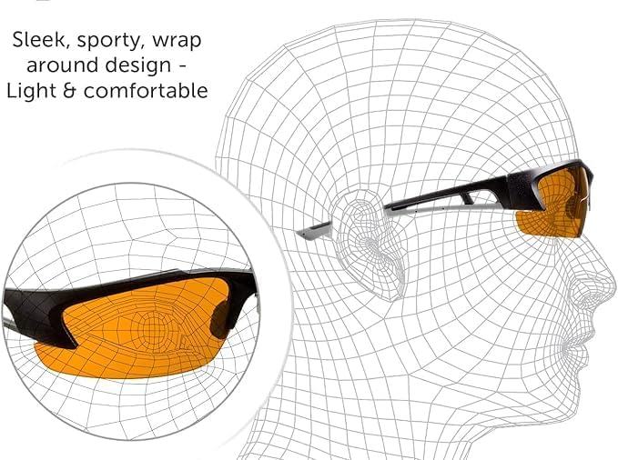 SafetyBlue™ Sleep Savior ® Relaxation Glasses - Blue & Green Light Blocking Glasses