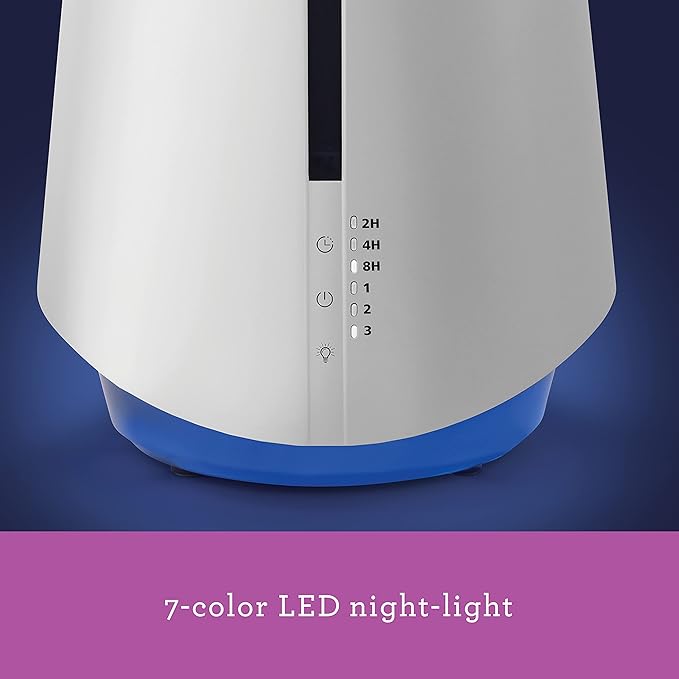 Holmes 1-Gallon Top-Fill Ultrasonic Cool-Mist Humidifier with Disinfectant Protection and 7 Color LED Lights White