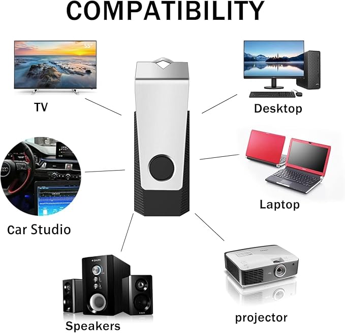 Customizable Flash Drives 64GB, Wooolken Personalized USB 2.0 Drive 10/20/50/100 Pack, Custom Thumb Drive Engraved Logo USB Drive (Mixcolors)