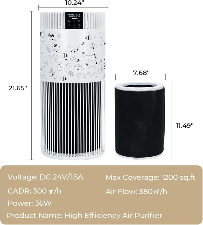 VENTISOL Air Purifiers for Home Large Room 1200 Ftยฒ, HEPA Filter Pet Air Purifier for Bedroom,Sleep Mode, with PM 2.5 Display, 360ยฐ Remove Smoke Odor, Washable Per Filters, White