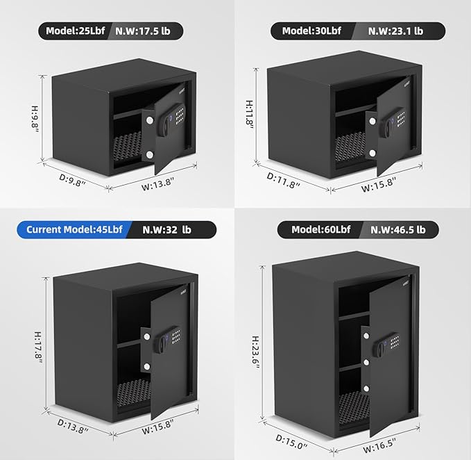 KAPUCI Biometric Fingerprint Touchscreen Small Home Security Safe (2.25 Cuft-Fingerprint)