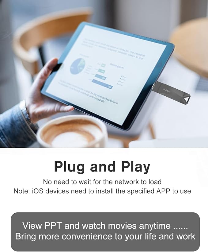 512GB Photo Stick for Phone, Qainerly USB Flash Drive for Phone All Models, 4-in-1 Design Transfer Storage, iPad/PC/Android