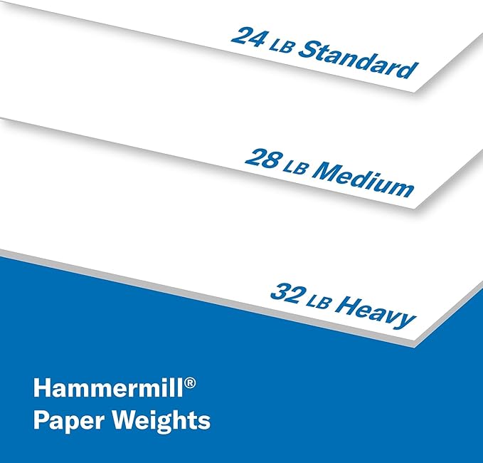 Hammermill Printer Paper, Premium Laser Print 24 lb, 8.5 x 11-1 Ream (500 Sheets) - 98 Bright, Made in the USA, 104604R