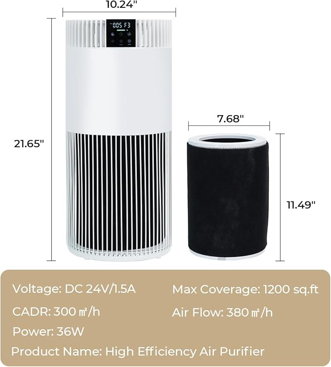 VENTISOL Air Purifiers for Home Large Room 1200 Ftยฒ, HEPA Filter Pet Air Purifier for Bedroom,Sleep Mode, with PM 2.5 Display, 360ยฐ Remove Smoke Odor, Washable Per Filters, White