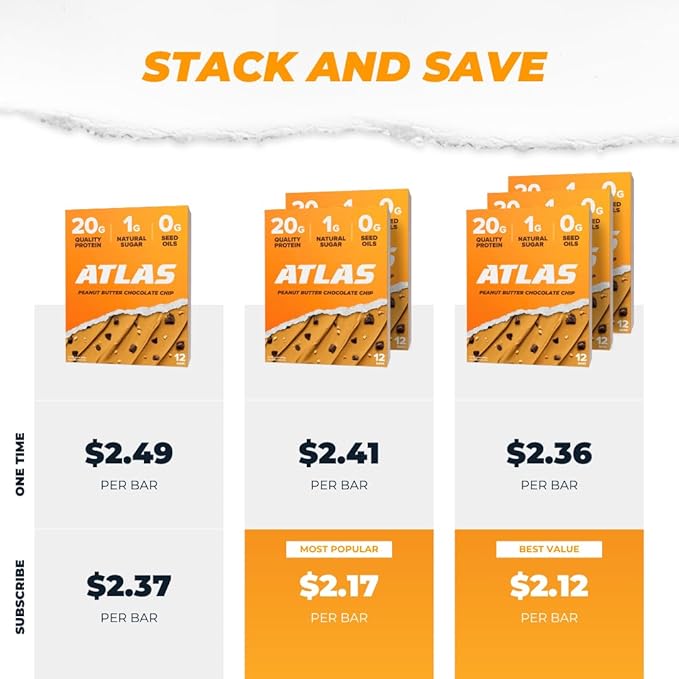 Atlas Bar – 20g Protein, 1g Sugar, 0g Seed Oils, 0g Artificial Sweeteners (12 Count, Peanut Butter Chocolate Chip)