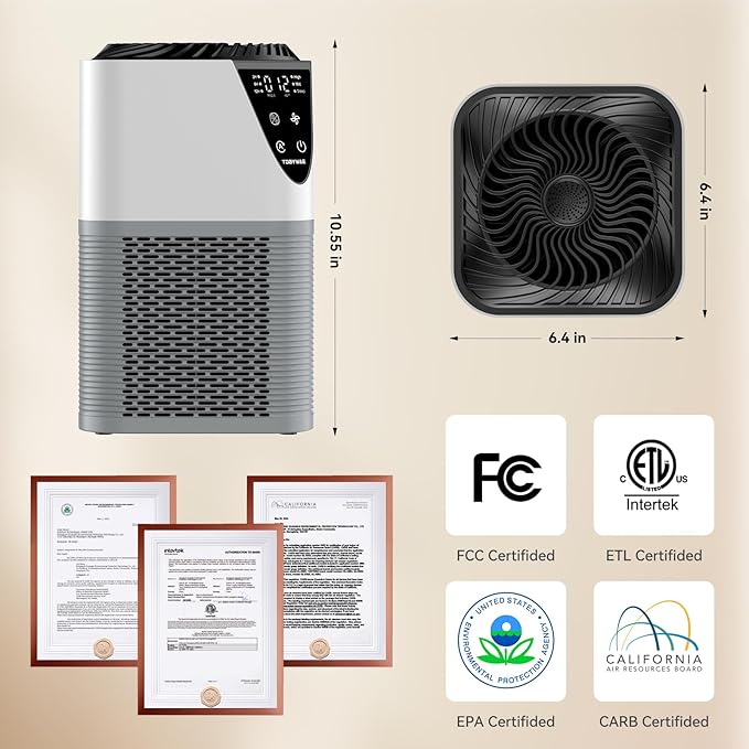 Air Purifiers for Home Large Room up to 1750 Sq Ft, H13 True HEPA Filter Air Purifiers for Bedroom Smoke/Pet Dander/Pollen, 25dB Quiet for Home,Bedroom,Office (Ivory White & Haze Gray)