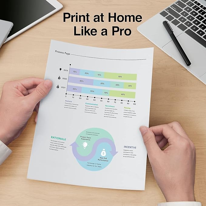 Staples TRU RED Color Printer Paper - 8.5" x 11", 1 Carton of 5 Reams for 2,500 Total Sheets, 20 lbs, 96 Bright Paper - Acid-Free and Engineered to Prevent Jamming
