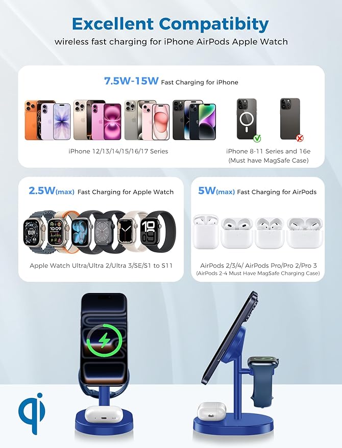 2026 3 in 1 Wireless Charging Station for Apple MagSafe Charger, 15W Fast Magnetic Mag-Safe Charger Stand for iPhone 17 16 15 14 13 12 Apple Watch AirPods with MagSafe Case, Blue