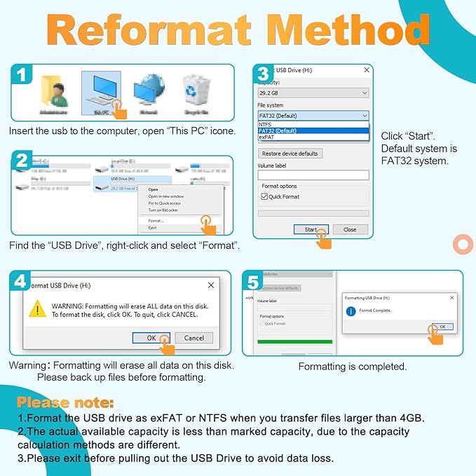 Kepmem 64GB Flash Drive 10 Pack - High Capacity USB 2.0 Memory Stick for Data Storage