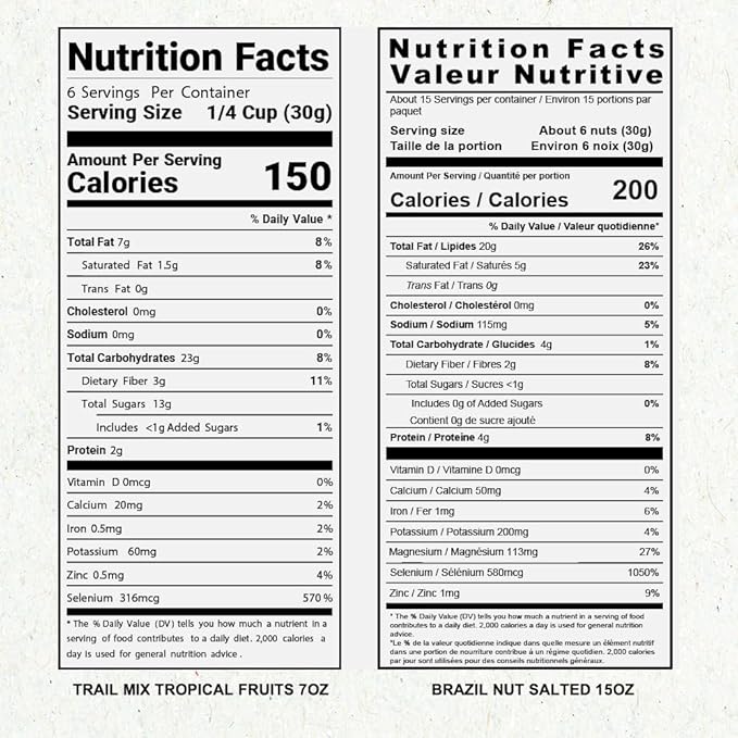 FOREST UP - The True Organic Brazil Nuts (15oz) Roasted & Salted + Tropical Mix (7oz) - Nutrient-Rich Combination | Non-GMO | Fresh | Vegan | Gluten Free | Premium Snacks