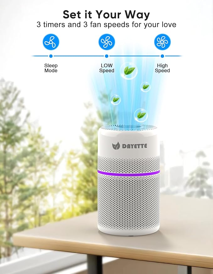 Smart Air Purifiers for Bedroom, DAYETTE 7 Color Light H13 Air Purifier for Home Large Room Up to 1500 Ft², APP Control & 20 dB Sleep Mode 2/4/8 Timer