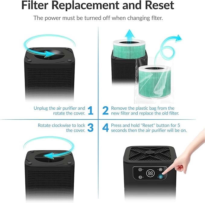 Air Purifiers for Bedroom Home, FETIONS Air Cleaner with Fragrance Sponge Sleep Mode 3-in-1 Filtration System, Compact with H13 HEPA Filter for Pet Dander Pollen Smoke Dust Odor, Black,1 Pack