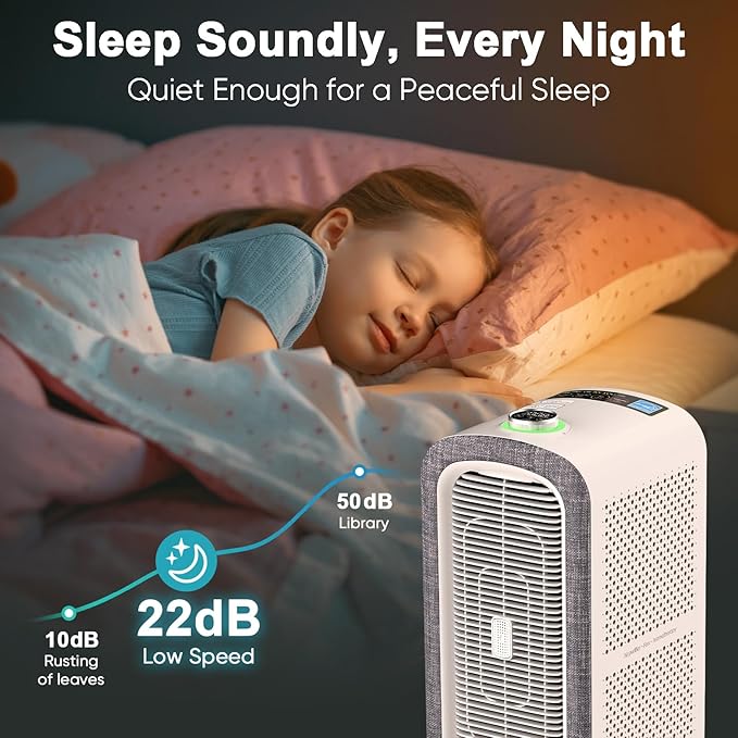 Jafända Air Purifier JF500 with 4 HEPA 13 Activated Carbon Filters Up to 2105ft², Smart Air Cleaner 22dB Sleep Mode for Home Bedroom Large Room Pets Smokers, Removes 99.97% Mold Odor Dander Allergies