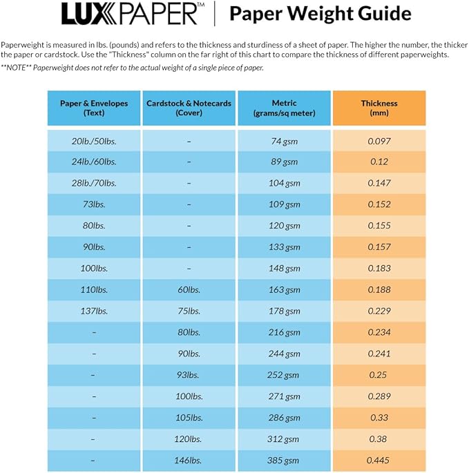 LUXPaper 8.5" x 14" Paper | Legal Size | Clear Translucent | 30lb. Text | 50 Qty