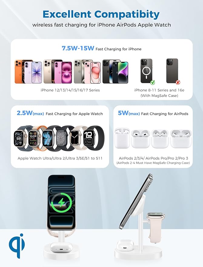 2026 3 in 1 Wireless Charging Station for Apple MagSafe Charger, 15W Fast Magnetic Mag-Safe Charger Stand for iPhone 17 16 15 14 13 12 Apple Watch AirPods, 2 Pack (Adaptor Not Included)