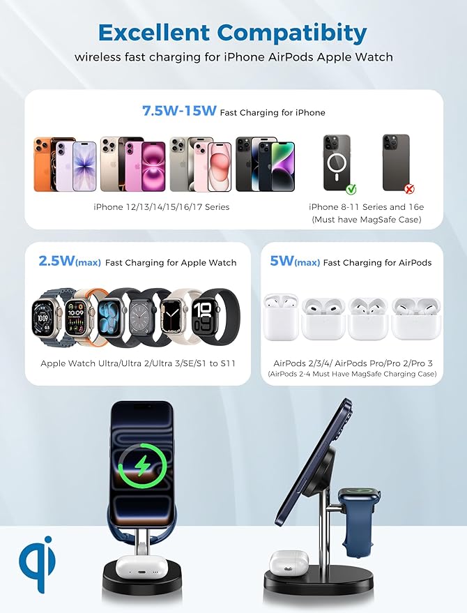 2026 3 in 1 Wireless Charging Station for Apple MagSafe Charger, 15W Fast Magnetic Mag-Safe Charger Stand for iPhone 17 16 15 14 13 12 Apple Watch AirPods Compatible with MagSafe, Silver&Black
