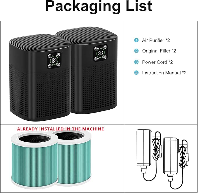 2 Pack Air Purifiers For Home Bedroom, Honeyuan H13 HEPA Air purifier with 360ยฐAir Intake, Coverage up to 650ftยฒ, 3 Fan Speeds, Low to 24dB