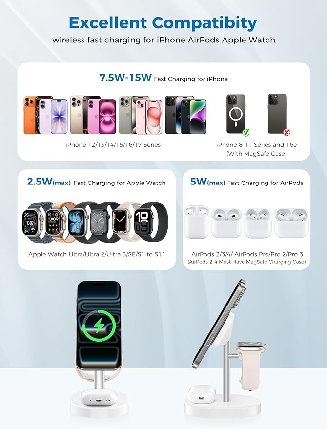 2026 3 in 1 Wireless Charging Station for Apple MagSafe Charger, 15W Fast Magnetic Mag-Safe Charger Stand for iPhone 17 16 15 14 13 12 Apple Watch AirPods Series, Gray&White