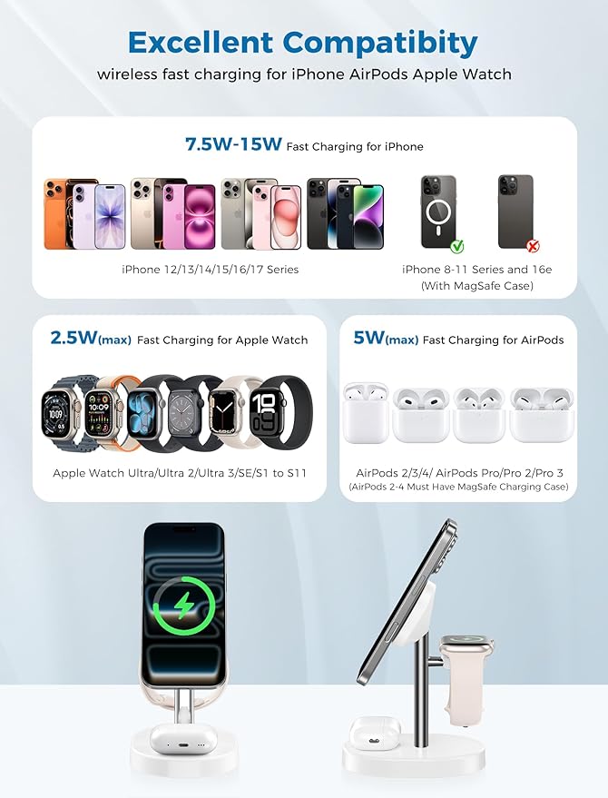 2026 3 in 1 Wireless Charging Station for Apple MagSafe Charger, 15W Fast Magnetic Mag-Safe Charger Stand for iPhone 17 16 15 14 13 12 Apple Watch AirPods Series, SilverWhite