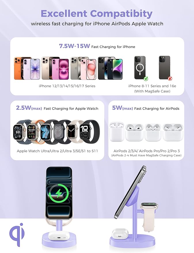 2026 3 in 1 Wireless Charging Station for Apple MagSafe Charger, 15W Fast Magnetic Mag-Safe Charger Stand for iPhone 17 16 15 14 13 12 Apple Watch AirPods Compatible with MagSafe, Purple