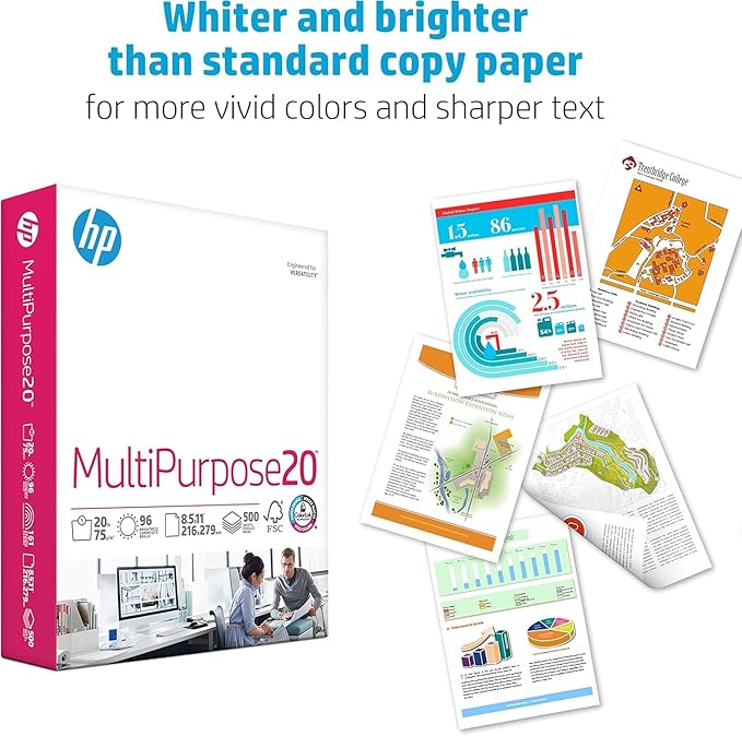 HP Papers | 8.5 x 11 Paper | MultiPurpose 20 lb | 5 Ream Case - 2500 Sheets | 96 Bright | Made in USA - FSC Certified | 115100PC