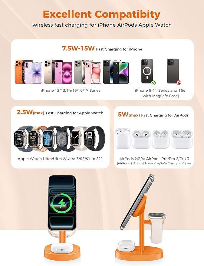 2026 3 in 1 Wireless Charging Station for Apple MagSafe Charger, 15W Fast Magnetic Mag-Safe Charger Stand for iPhone 17 16 15 14 13 12 Apple Watch AirPods Series, Orange