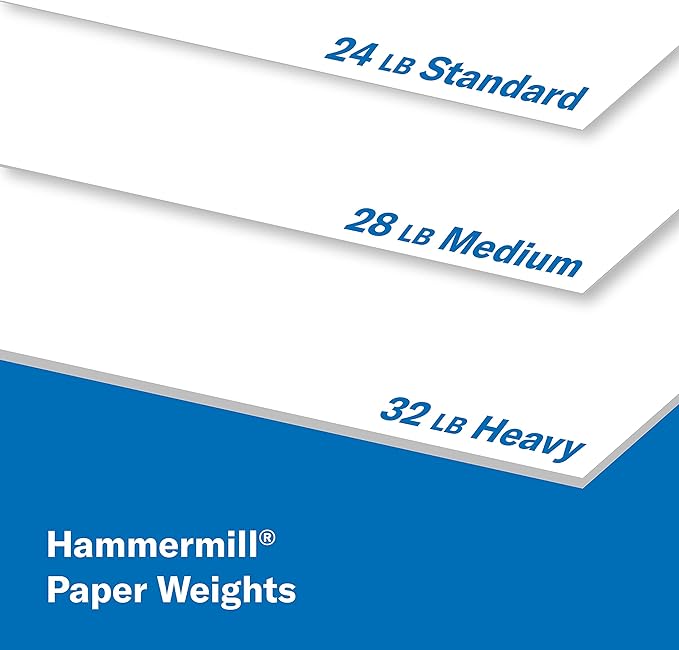 Hammermill Printer Paper, Premium Multipurpose Paper 20 lb, 8.5 x 11 - 1 Ream (500 Sheets) - 97 Bright, Made in the USA