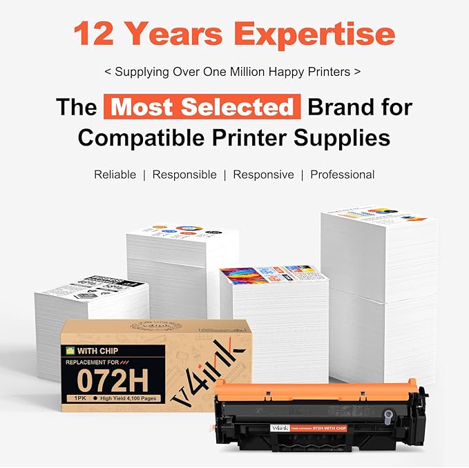 v4ink 072H 072 Black Toner Cartridge Replacement for Canon 072 072H High Capacity Toner for Canon imageCLASS MF284dw MF287dw MF288dw MF289dw LBP172dw LBP170 MF280 Series Printer, Support for Fax