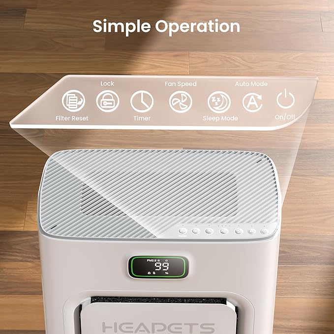Pet Air Purifier for Home Large Room 2500 sq ft, H13 HEPA Washable Double-Sided Filter, Air Cleaner for Pet Hair Dander Odor Allergies Pollutant Smoke Dust, PM2.5 Air Quality Monitor, Auto Mode, Grey
