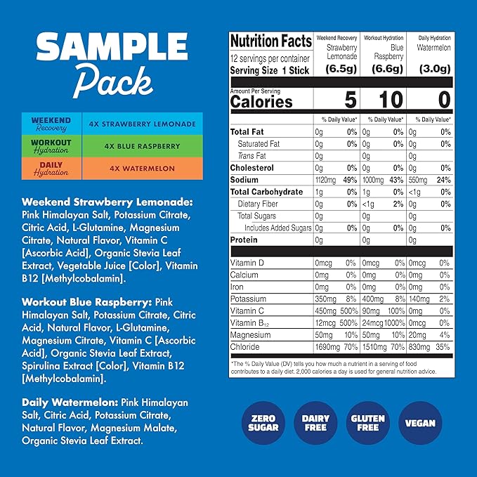 Waterboy Hydration Recovery Variety | 4-9x Electrolyte Powder Packets | Ginger + L-Theanine + L-Glutamine + Vitamins | No Sugar, All Natural, Gluten Free | 12 Drink Stick Mixes (Variety Pack)