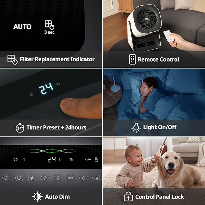 COWAY Air Purifier for Home Bedroom, 2-in-1 with Fan, True HEPA Filter for Smoke, Allergies, Pet Dander, Odor, Air Quality Monitor, Auto Mode, Remote Control, Timer, 3-Year Warranty, Aim, White