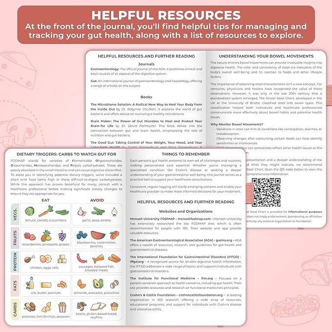 Clever Fox Food Sensitivity Journal – Daily Intolerance & Symptom Log for IBS, Diabetic, Low Fodmap, Elimination Diet – Health Tracker (Peach Pink)