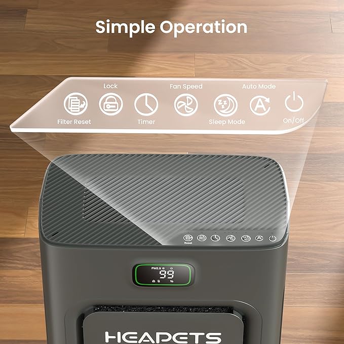 Pet Air Purifier for Home Large Room 2500 sq ft, H13 HEPA Washable Double-Sided Filter, Air Cleaner for Pet Hair Dander Odor Allergies Pollutant Smoke Dust, PM2.5 Air Quality Monitor, Auto Mode, Black