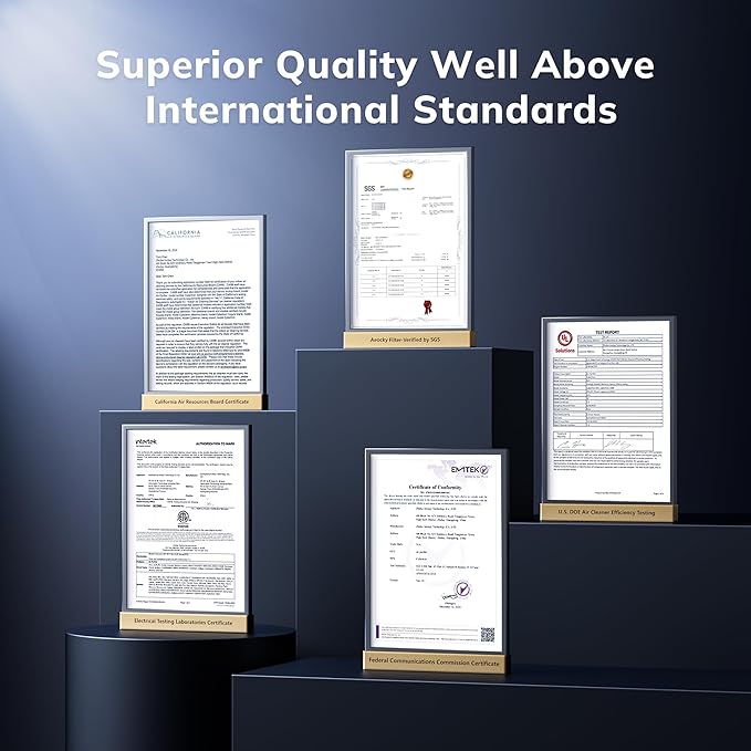 2300 ft² Energy Star Air Purifiers, AEOCKY Proprietary YearChange Filter Tech, with Multi-Effect Filter, Washable Pre-Filter, Scent Capsule, Air Quality Monitor, for Home Large Room bedroom Pets Odor