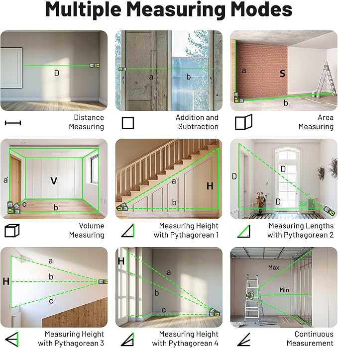 395FT Bluetoothed Green Laser Measuring Tool with Angle Sensor, Huepar 1/16in Accuracy Laser Distance Measurement Tool, Digital Laser Room Measuring Device, Laser Distance Meters