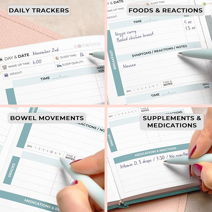 Clever Fox Food Sensitivity Journal Pocket – Daily Intolerance & Symptom Log for IBS, Diabetic, Low Fodmap, Elimination Diet – Health Tracker, 3.7x6.7 (Aquamarine)