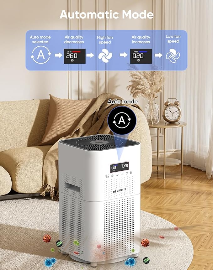 Dayette Smart WIFI Air Purifiers for Home Large Room Up to 3000 Sq Ft, APP & Alexa Control Air Cleaner, H14 Ture HEPA Filter for Allergies Pet Dander Smoke Dust, 22dB Sleep Mode for Bedroom