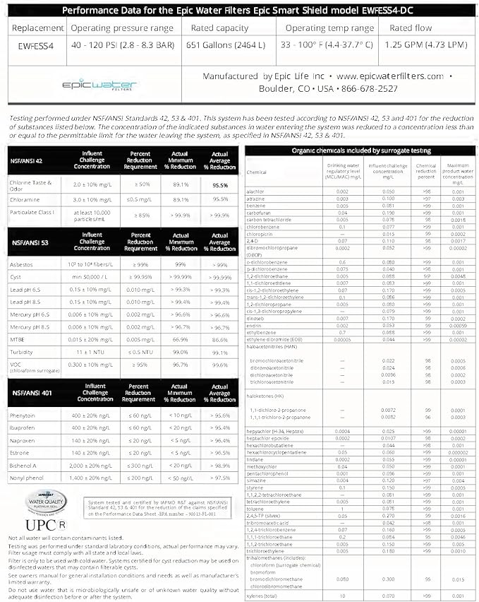 Epic Smart Shield Replacement Filter | Under Sink Water Filter | NSF 53 Certified