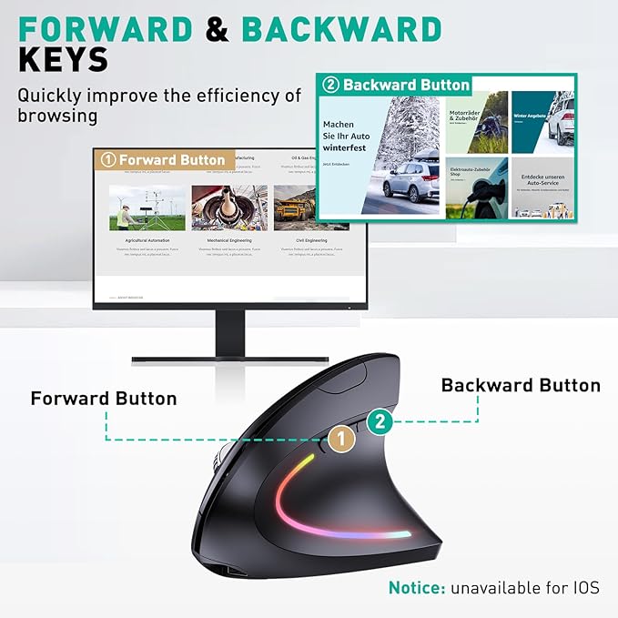 JYKEYMOUT Bluetooth+USB A+USB C(3 in 1)Rechargeable Ergonomic Mouse, Wireless Vertical Design, 5 Adjustable Levels Up to 4800 DPI, 2.4G Carpal Tunnel Silent Mice for PC,Laptop,MacBook,Chromebook - Black | Mice - TrueDesk