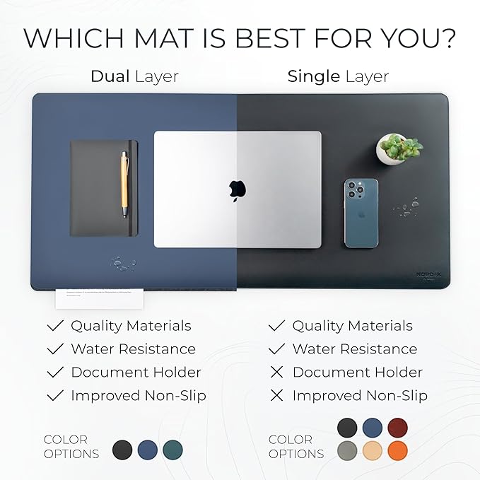 Nordik Felt and Leather Desk Mat Non - Slip - Blue - 35 X 17 Inch - Felt and Vegan Leather Desk Pad - Document Organizers - Desk Blotter and Desktop Mat - Desk Protector Laptop Desk Matt for Desktop | Desk Pads Blotters - TrueDesk