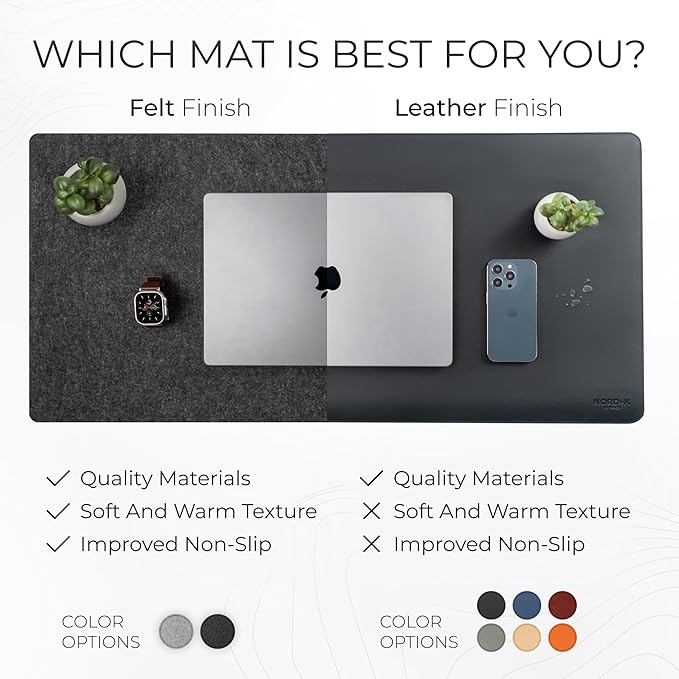 Nordik Large Felt Desk Mat - Charcoal - 35 x 17 inch - Full Desk Keyboard Mat - Computer Desk Mat for Keyboard and Mouse Pad - Desktop Mat - Large Felt Desk Pad | Desk Pads Blotters - TrueDesk