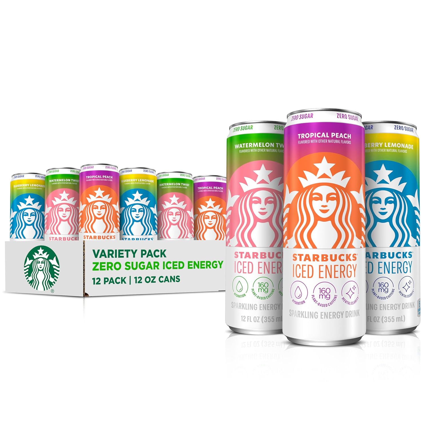 Soft Drinks - TrueDesk