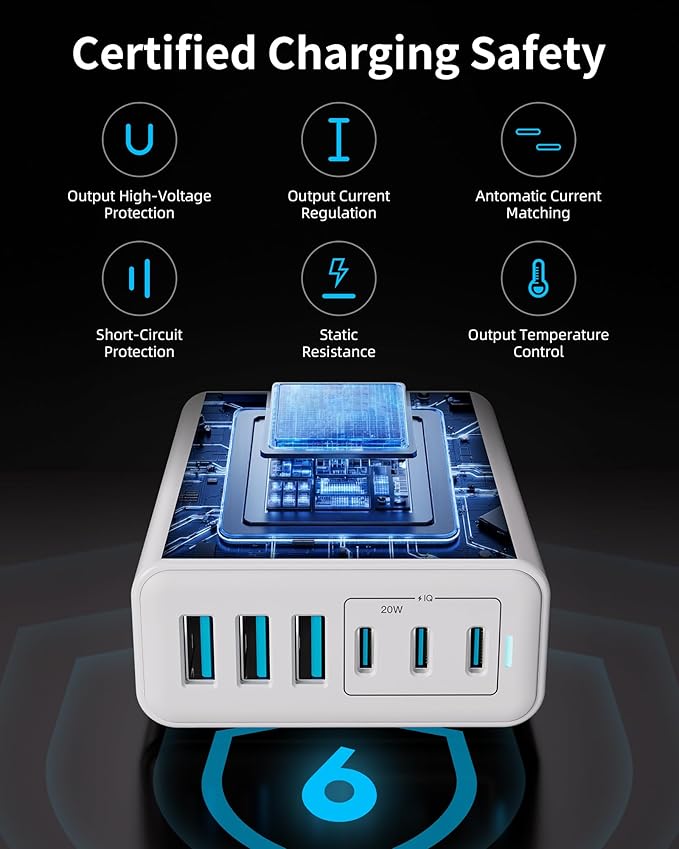 105W USB C Fast Charger, 6 - Port Desktop GaN USB Charging Station Hub, USB C Charger Block Wall Charger for iPhone 17/16/15/14/13/12/11, iPad, Samsung and More (Cable Organizer Included) | Charging Stations - TrueDesk