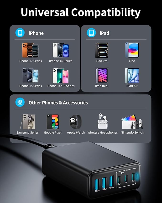105W USB C Fast Charger, 6 - Port Desktop GaN USB Charging Station Hub, USB C Charger Block Wall Charger for iPhone 17/16/15/14/13/12/11, iPad, Samsung and More (Cable Organizer Included) | Charging Stations - TrueDesk