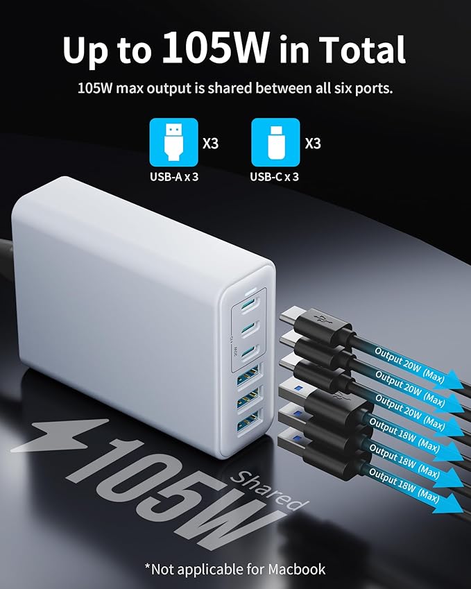 105W USB C Fast Charger, 6 - Port Desktop GaN USB Charging Station Hub, USB C Charger Block Wall Charger for iPhone 17/16/15/14/13/12/11, iPad, Samsung and More (Cable Organizer Included) | Charging Stations - TrueDesk